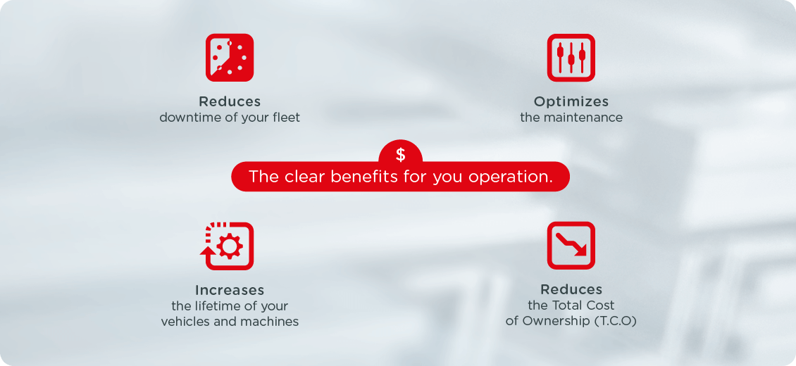 The clear benefits for your operation
